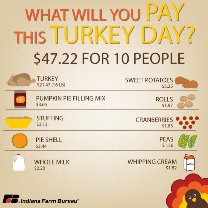 Home depot hours thanksgiving hours