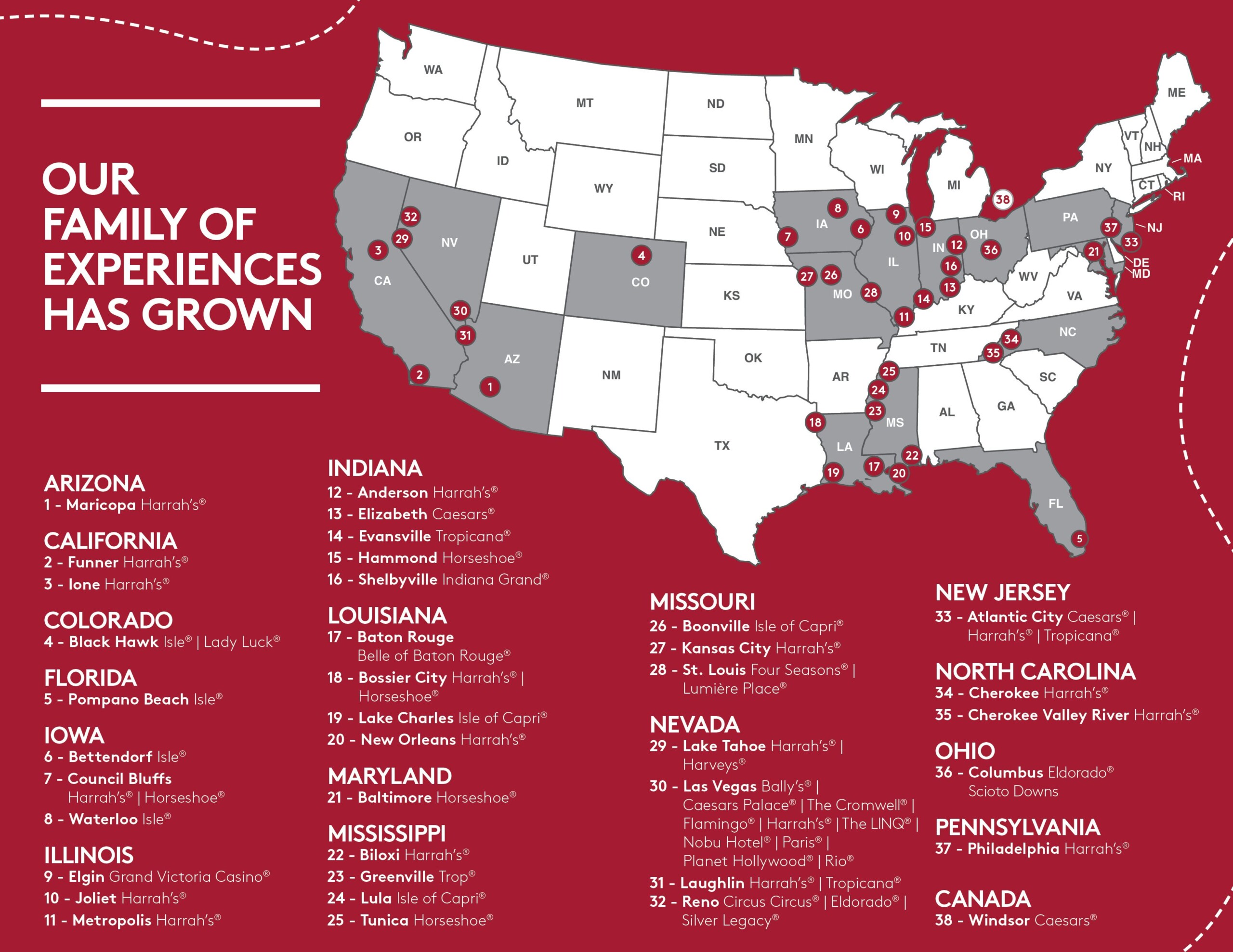 what casino group is owned by caesars