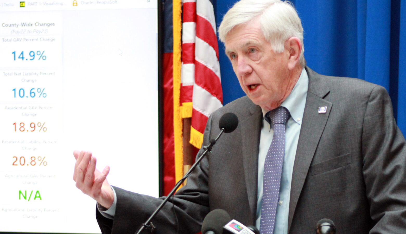 Ed DeLaney is a White man, with white hair. He is speaking into a microphone at a podium, wearing a grey suit. The American Flag is in behind his shoulder.