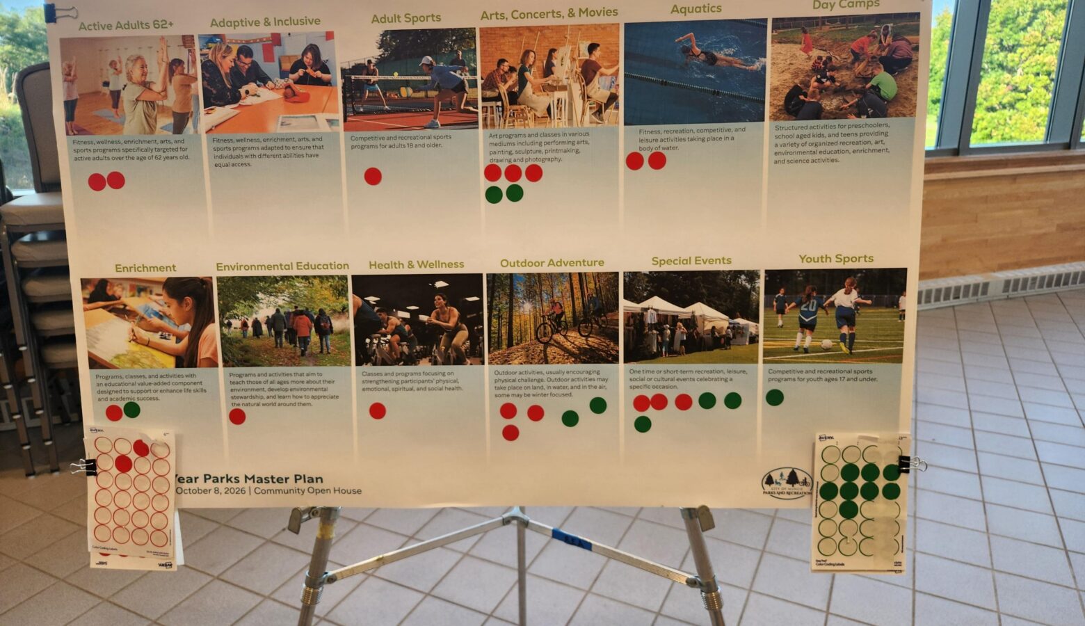 A poster board on an easel shows events that could be hosted in Muncie parks, including sports and community movie nights.