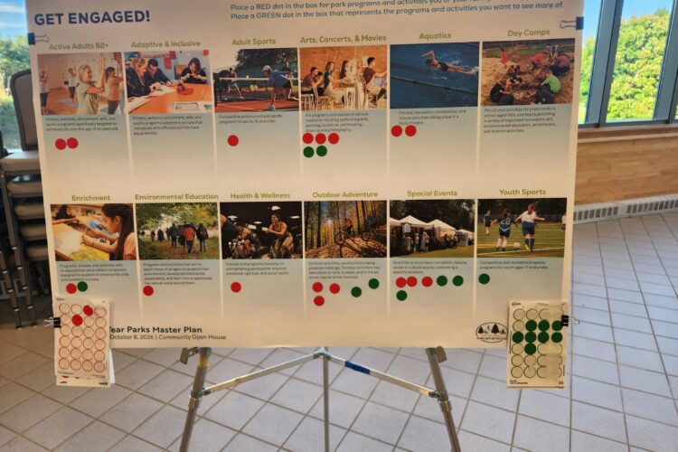 A poster board on an easel shows events that could be hosted in Muncie parks, including sports and community movie nights.